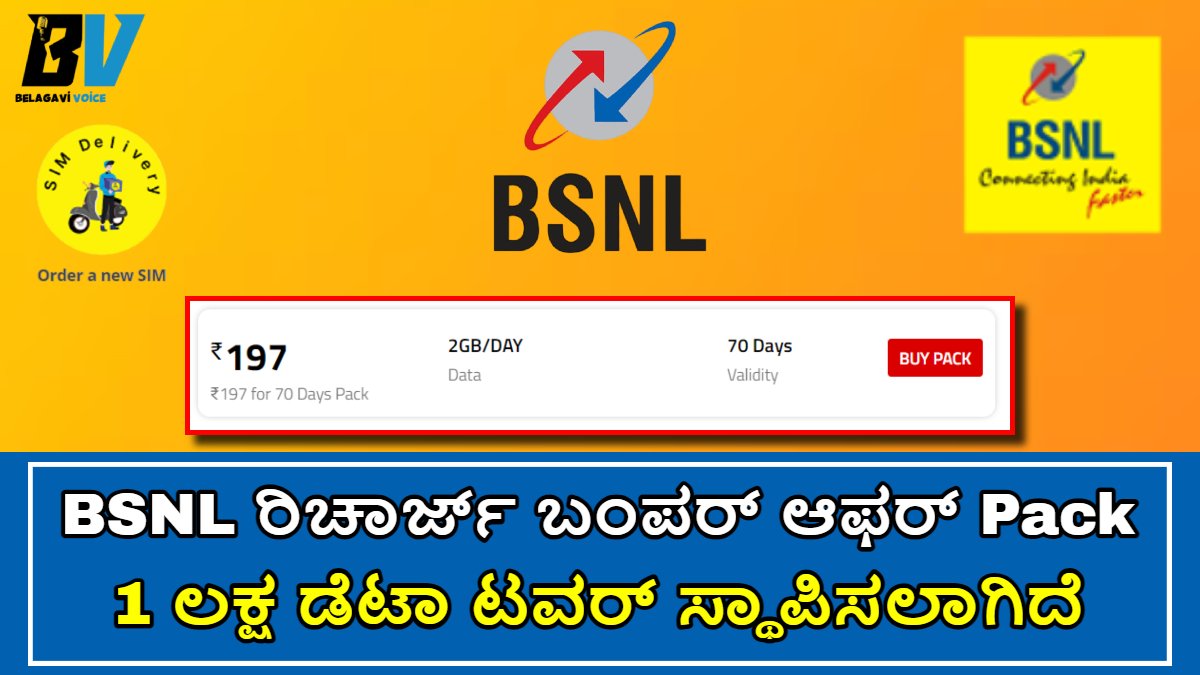 BSNL New Plans: ಕೇವಲ 197 ರೂಪಾಯಿಗೆ ಗಳಿಗೆ ಇಲ್ಲಿದೆ 70 ದಿನ ವ್ಯಾಲಿಡಿಟಿ BSNL Pack
