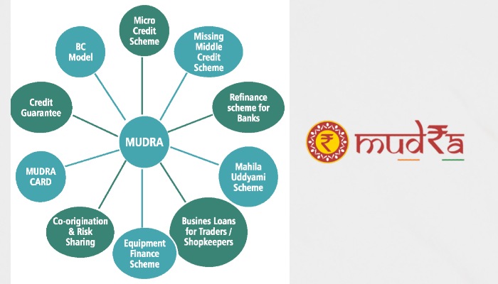 ಯಾವ ರೀತಿ Mudra ಲೋನ್ ಅನ್ನ ಸ್ಯಾಂಕ್ಷನ್ ಮಾಡ್ತಾರೆ