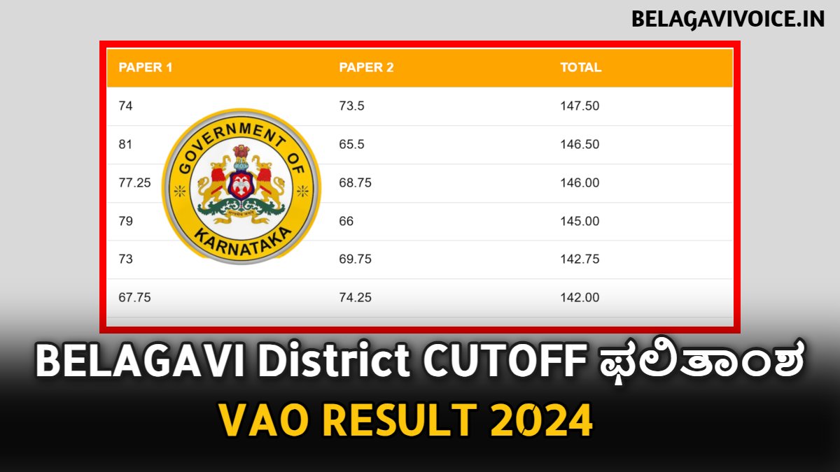 ಬೆಳಗಾವಿ District CUTOFF ಫಲಿತಾಂಶ.! VAO Result 2024.! ಇಲ್ಲಿದೆ ಮಾಹಿತಿ