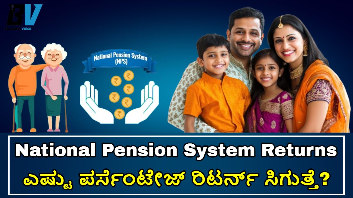 National Pension System Returns of Interest