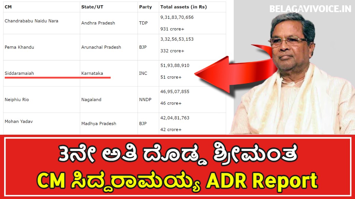 CM ಸಿದ್ದರಾಮಯ್ಯ ಅವರು ದೇಶದ 3ನೇ ಅತಿ ದೊಡ್ಡ ಶ್ರೀಮಂತರಲ್ಲಿ ಒಬ್ಬರು.! ಇಲ್ಲಿದೆ ಮಾಹಿತಿ