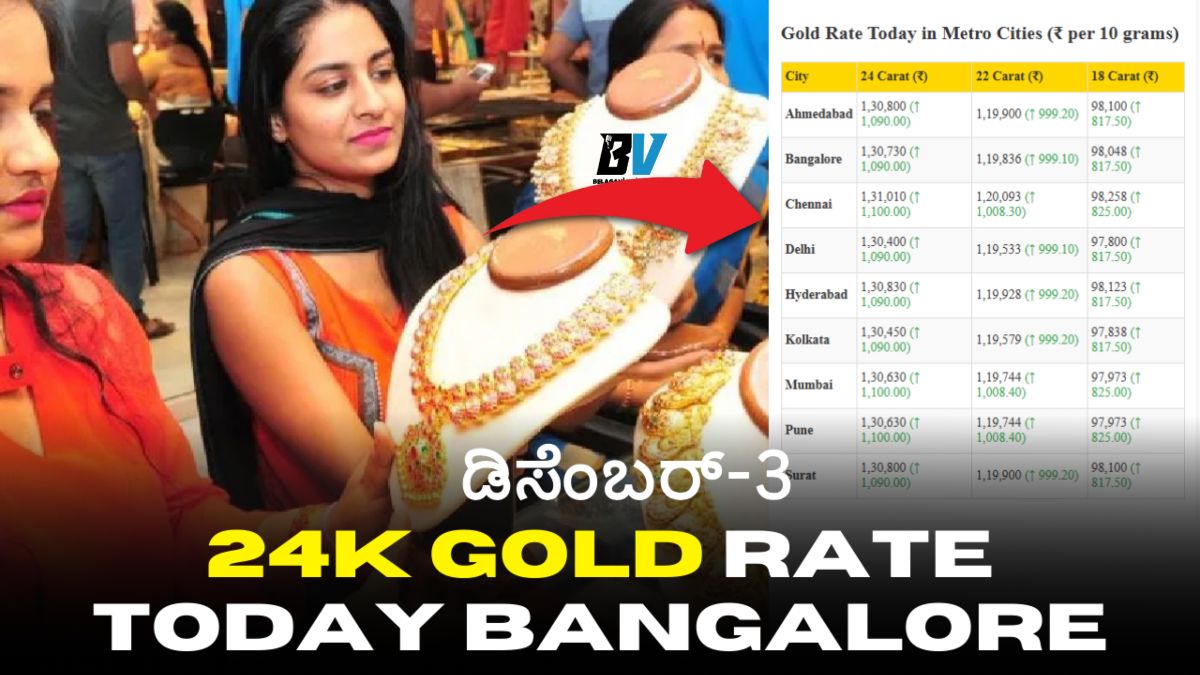 ಬೆಂಗಳೂರು ಚಿನ್ನ ಬೆಳ್ಳಿ ದರ: ಡಿಸೆಂಬರ್ 3ರಂದು ಇವತ್ತಿನ ಲೇಟೆಸ್ಟ್ ರೇಟ್ಸ್!