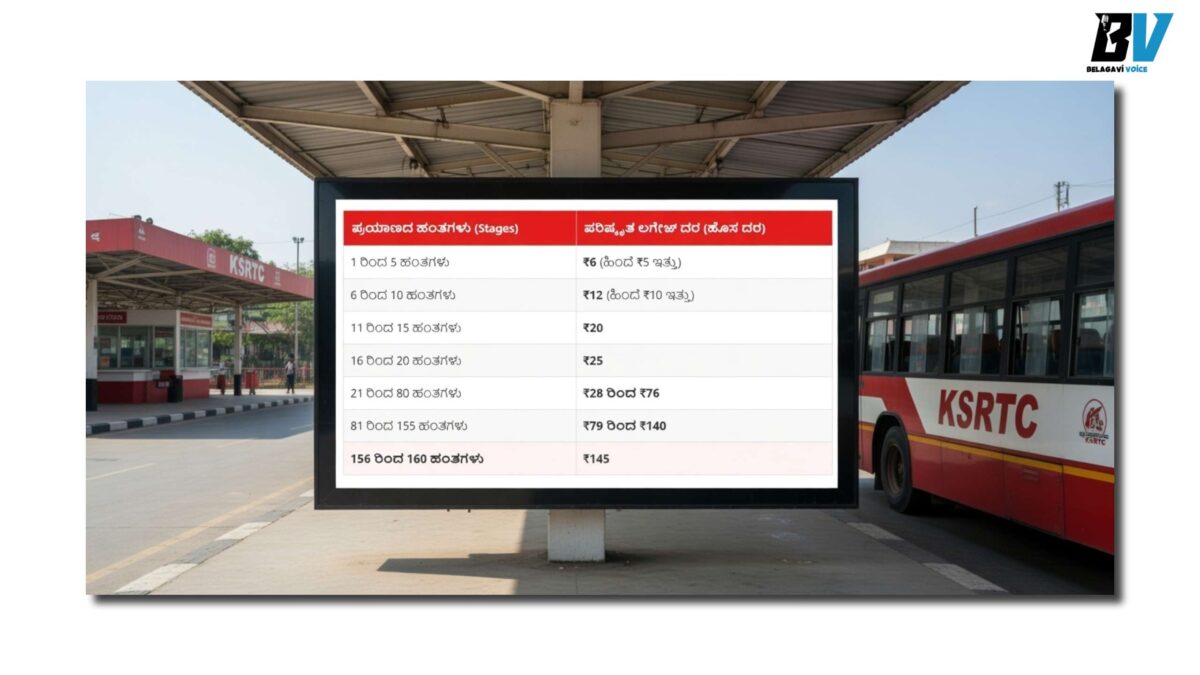 KSRTC ಹೊಸ ಲಗೇಜ್ ದರ ಜಾರಿ ಯಾವಾಗ ಮತ್ತು ಯಾರಿಗೆ?