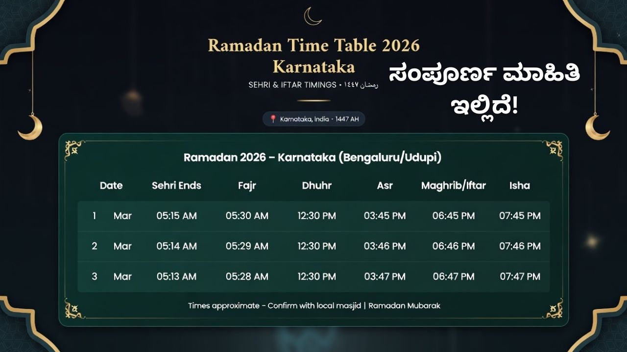 ರಂಜಾನ್ 2026 Timetable ಕರ್ನಾಟಕ: ಉಪವಾಸ ಆರಂಭದ ದಿನಾಂಕ, ವೇಳಾಪಟ್ಟಿ