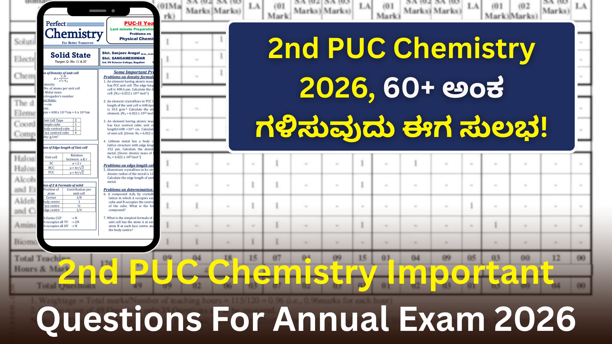 2nd PUC Chemistry 2026: 60+ ಅಂಕ ಗಳಿಸುವುದು ಈಗ ಸುಲಭ! Important Questions ಪರೀಕ್ಷೆಯಲ್ಲಿ ಗೆಲ್ಲಲು ಈ ಸ್ಮಾರ್ಟ್ ಟಿಪ್ಸ್