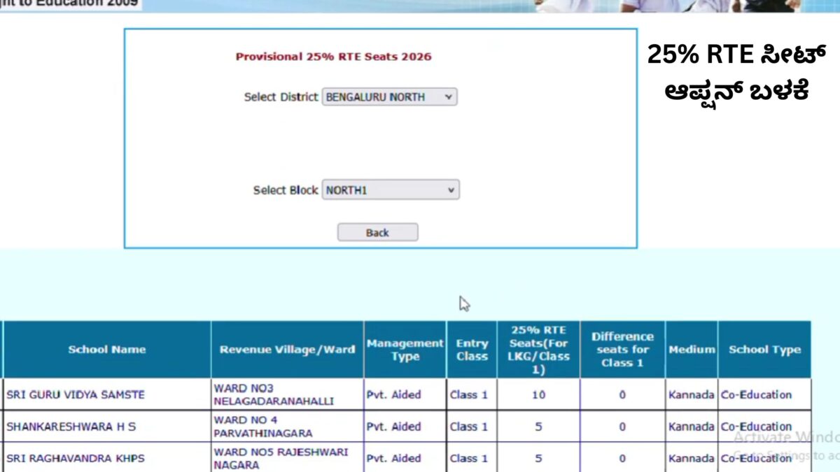 25% RTE ಸೀಟ್ ಆಪ್ಷನ್ ಬಳಕೆ